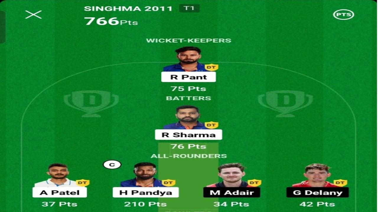 India vs Ireland dream11 winner