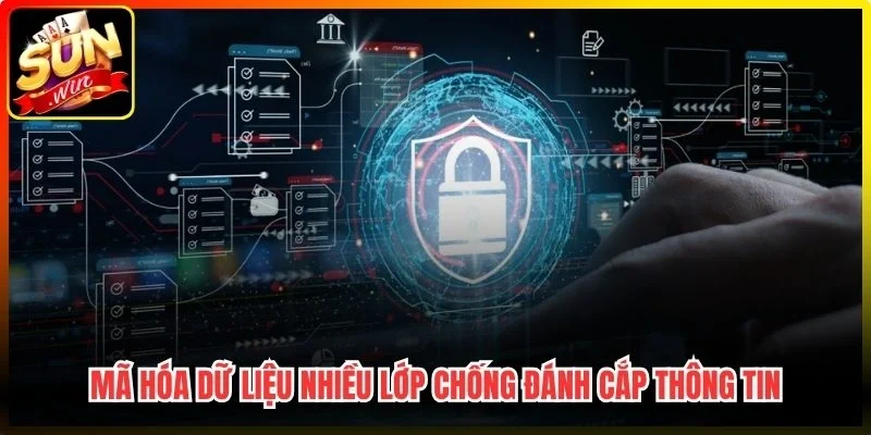 Mã hóa dữ liệu nhiều lớp chống đánh cắp thông tin
