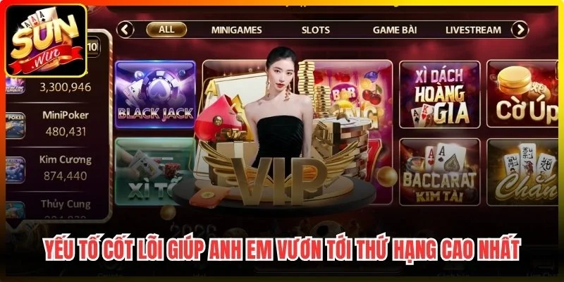 Yếu tố cốt lõi giúp anh em vươn tới thứ hạng cao nhất