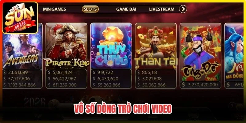 Vô số dòng trò chơi video