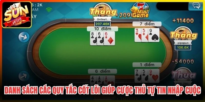 Danh sách các quy tắc cốt lõi giúp cược thủ tự tin nhập cuộc