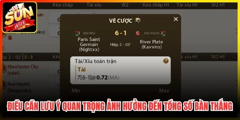 Điều cần lưu ý quan trọng ảnh hưởng đến tổng số bàn thắng