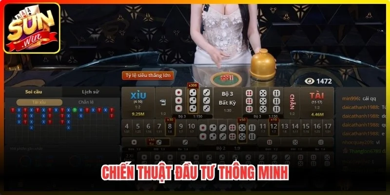 Chiến thuật đầu tư thông minh