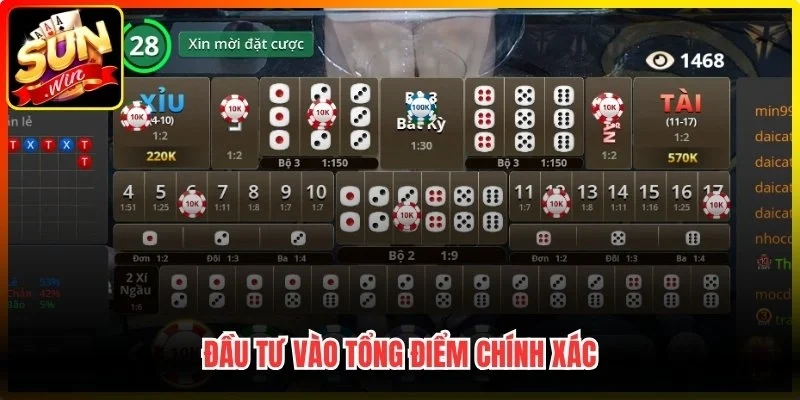 Đầu tư vào tổng điểm chính xác