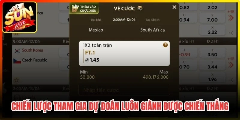 Chiến lược tham gia dự đoán luôn giành được chiến thắng
