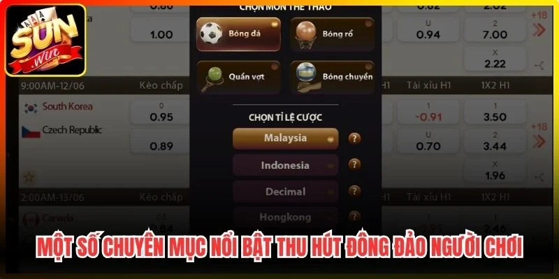 Một số chuyên mục nổi bật thu hút đông đảo người chơi