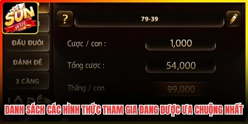 Danh sách các hình thức tham gia đang được ưa chuộng nhất