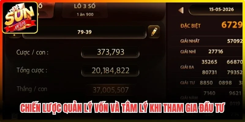 Chiến lược quản lý vốn và tâm lý khi tham gia đầu tư