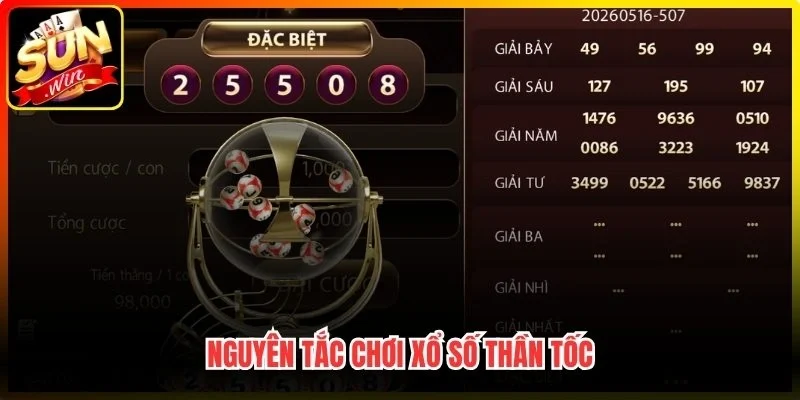 Nguyên tắc chơi xổ số thần tốc