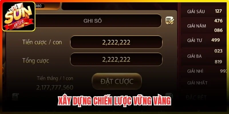 Xây dựng chiến lược vững vàng